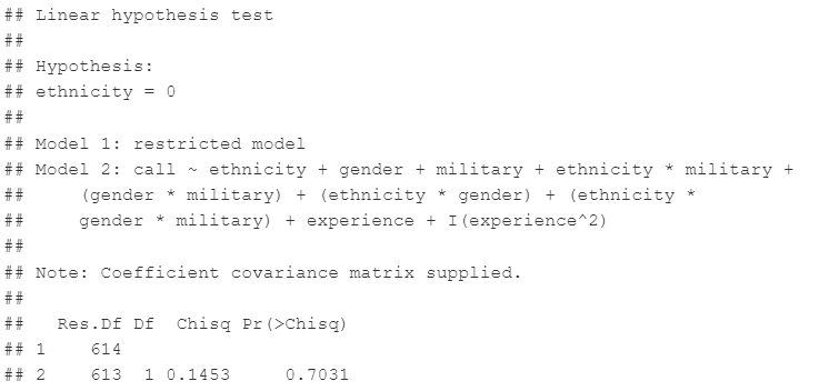 F test